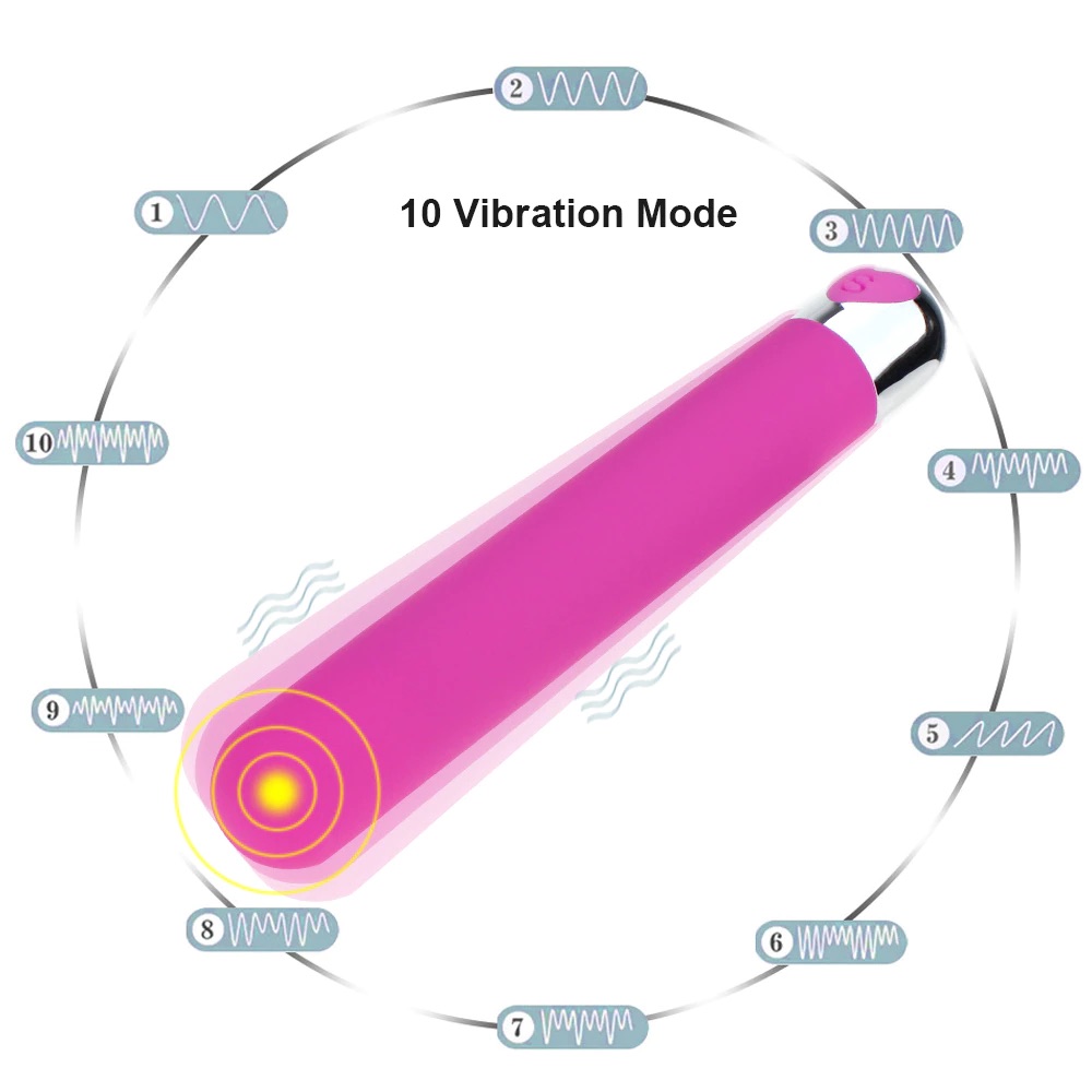 Carmine Su Geçirmez Şarjlı 10 Modlu Bullet Vibratör