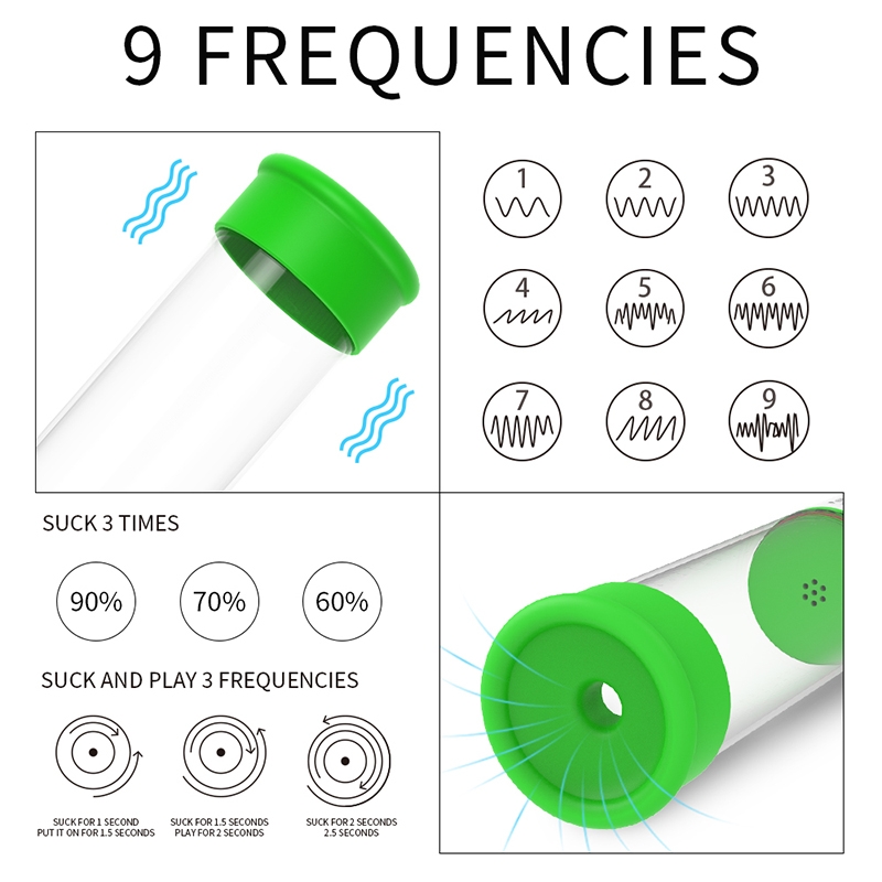 9 Modlu Şarj Edilebilir Güçlü Otomatik Penis Pompası